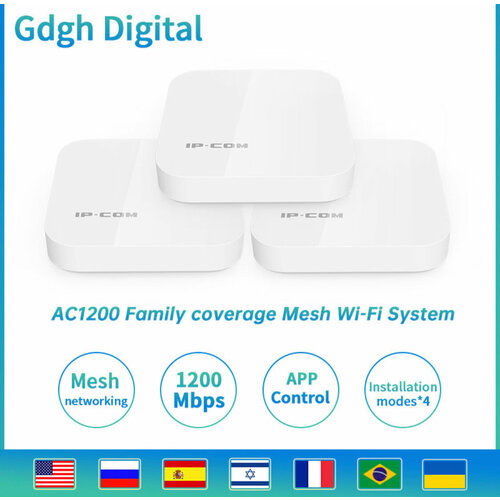 IP-COM Wi-Fi гигабитный маршрутизатор с сеткой AC1200 24G50 GHz WiFi 1060000₽
