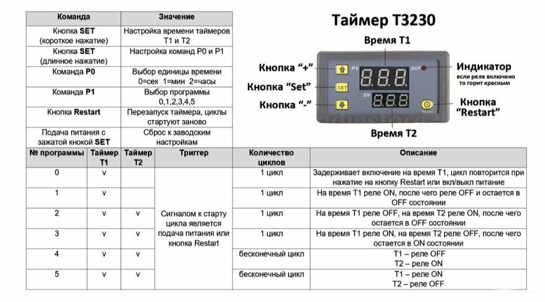 Реле Времени на 12 B Цифровой таймер Реле задержки времени