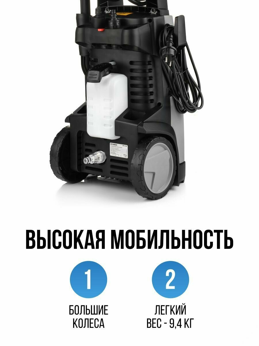 Мойка высокого давления Hyundai HHW 185-600