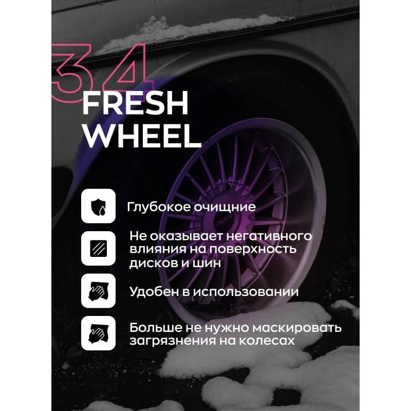 Очиститель дисков шин Smart Open Fresh Wheel 0.5л — фото 7