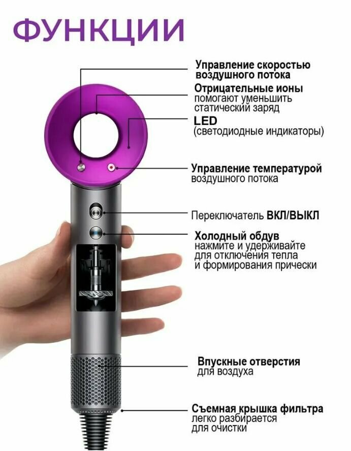 Фен мультистайлер для волос 1600W набор насадок 5 штук - фотография № 5