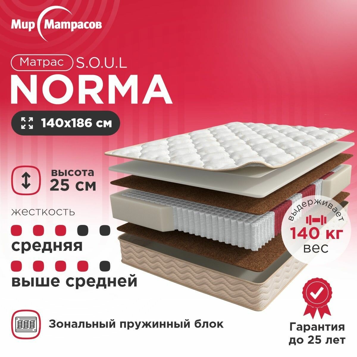Матрас Мир Матрасов Soul Norma 140x186 см, независимые пружины