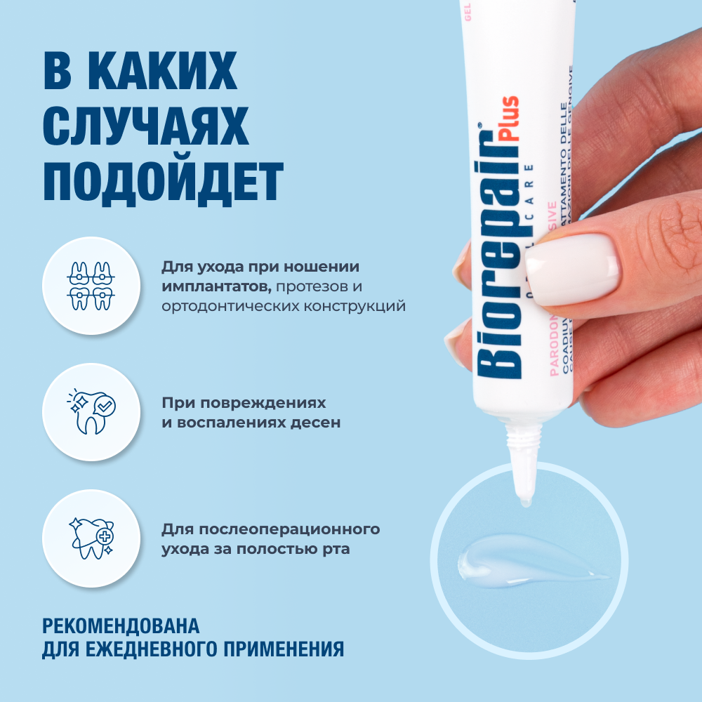 Успокаивающий гель для десен Biorepair Plus Parodontgel, 20 мл — фото 1