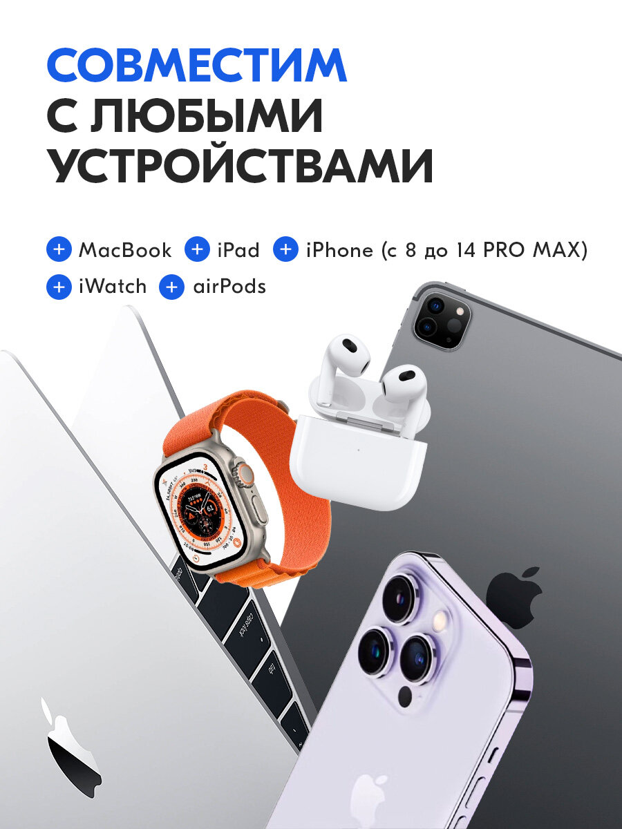 Кабель Lightning - TypeC, 1 метр, 20W. Провод для быстрой зарядки. Шнур для айфона, IPhone, белый — фото 1