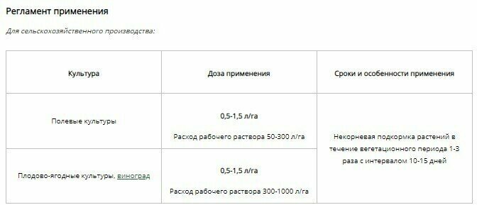 Текамин Флауэр P - Питательная добавка для растений, фруктов и овощей - Испанский препарат для завязывания и цветения, 5 л - фотография № 2