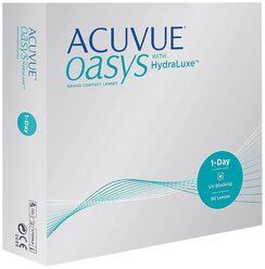 Лучшие Однодневные контактные линзы Acuvue Oasys 90 штук