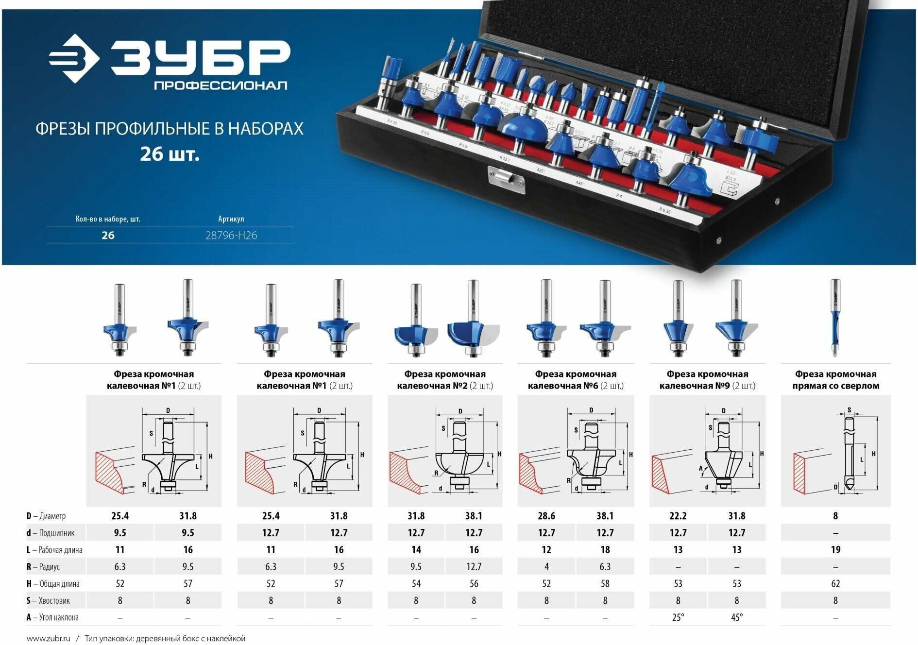 Набор профильных фрез по дереву ЗУБР "профессионал", 26 шт 28796-Н26 - фотография № 3