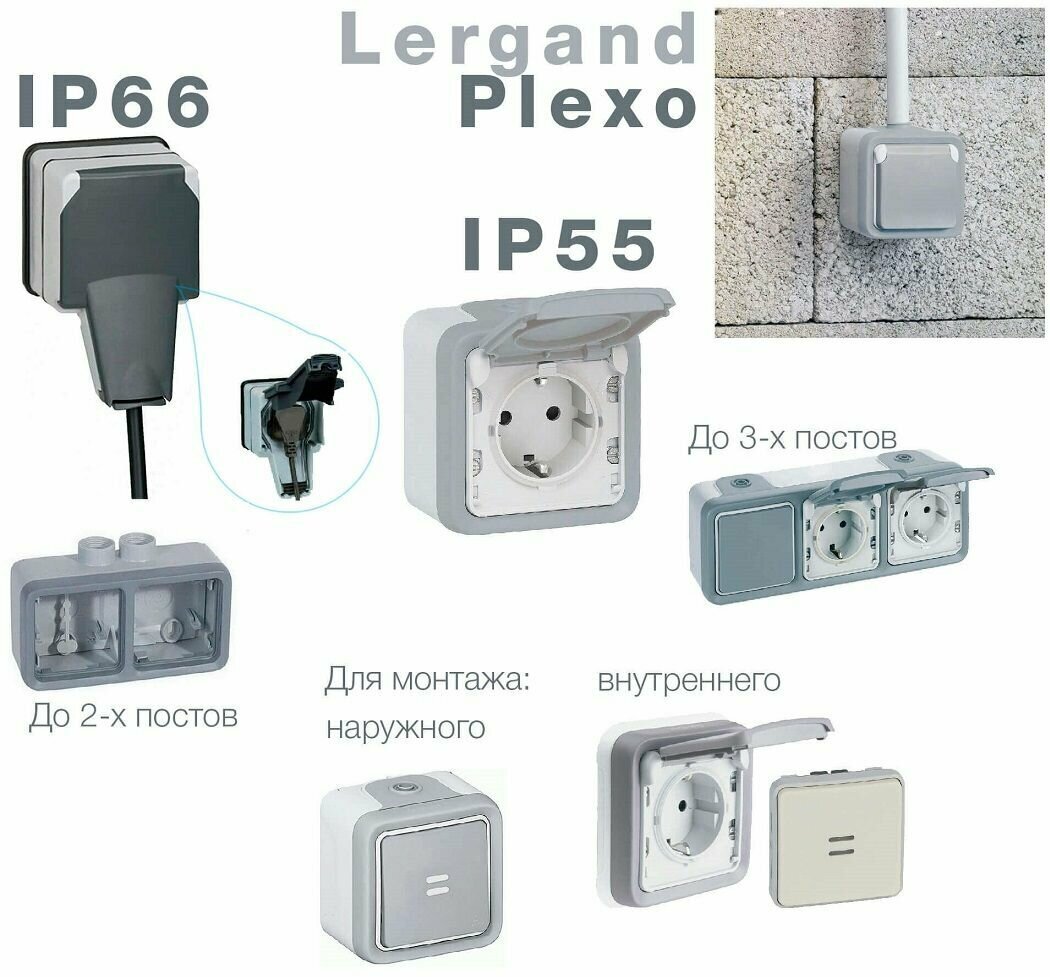 Plexo 069576 Розетка двойная с заземляющим контактом (16 А, IP55, под рамку, открытая установка, крышка, горизонтальная, серая) Legrand - фото №13