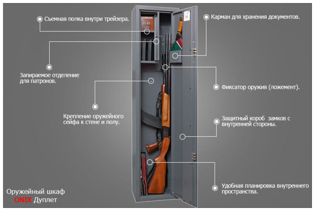 Шкаф оружейный Onix Дуплет MEs - фото №3