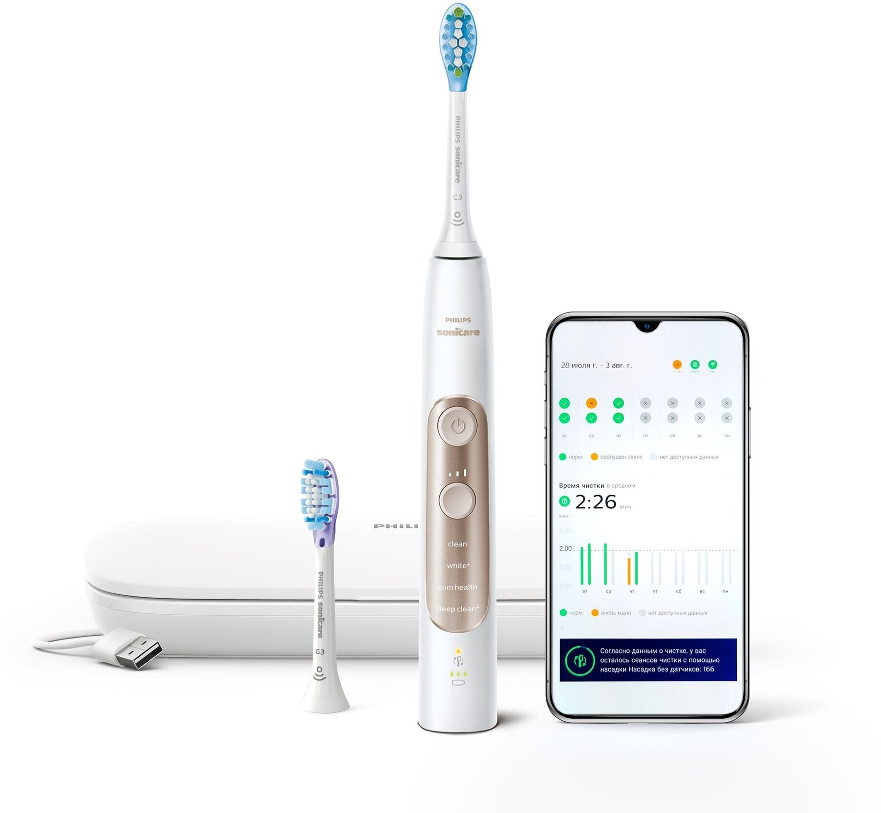 звуковая зубная щетка Philips Sonicare ExpertClean 7500 HX9691/02, белый/золотой