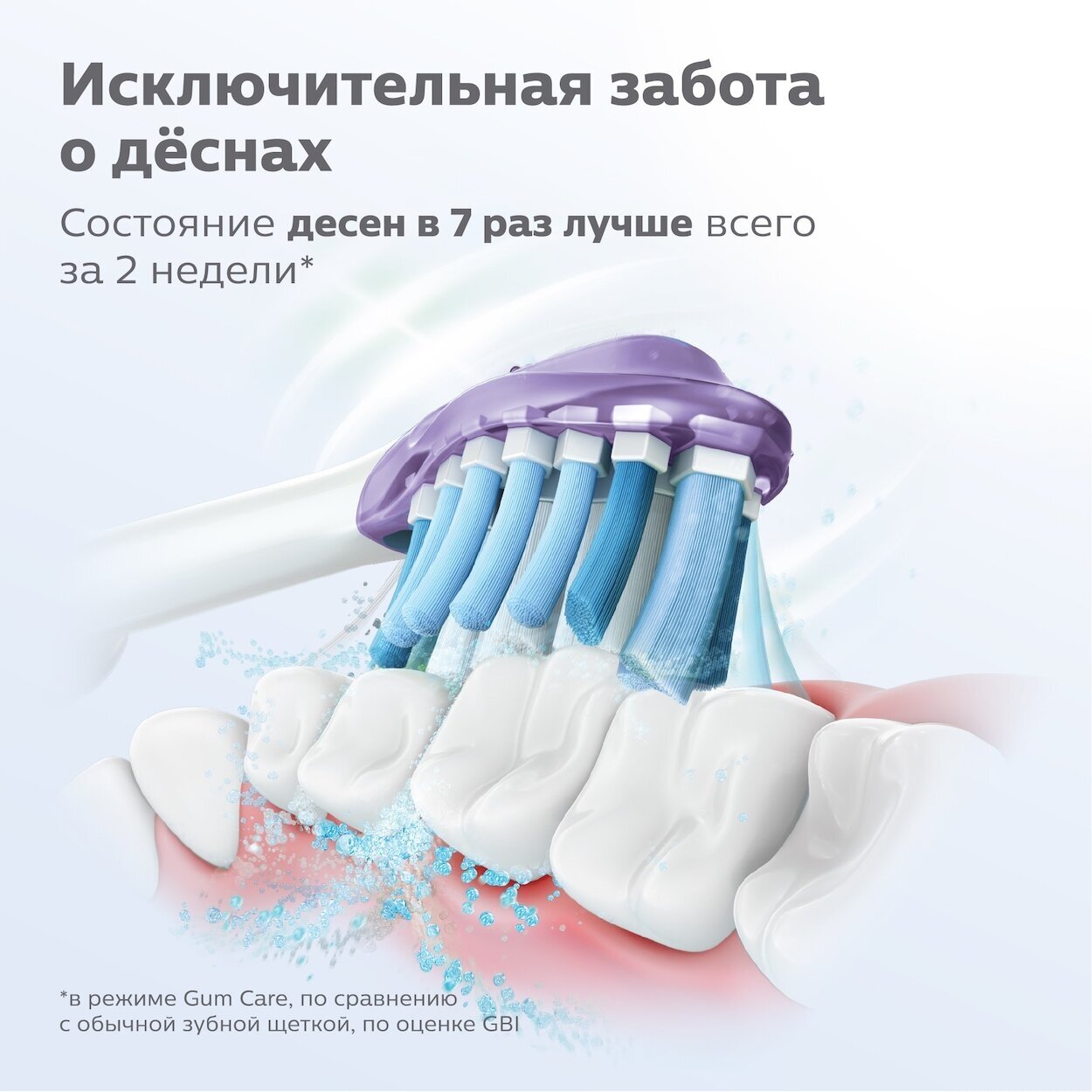 Набор насадок Philips Sonicare G3 HX9052/17 для ирригатора и звуковой щетки, белый, 2 шт. - фотография № 2