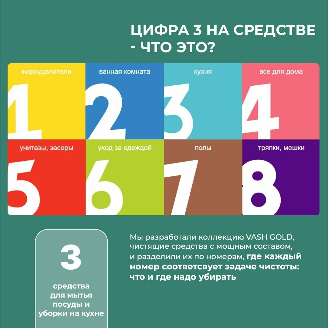 средство чистящее VASH GOLD Multy Универсальное для кухни спрей 500мл - фото №6