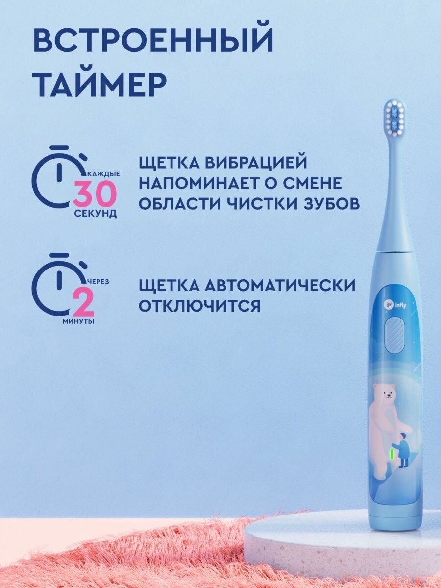 Электрическая зубная щетка infly Kids Electric Toothbrush T04B