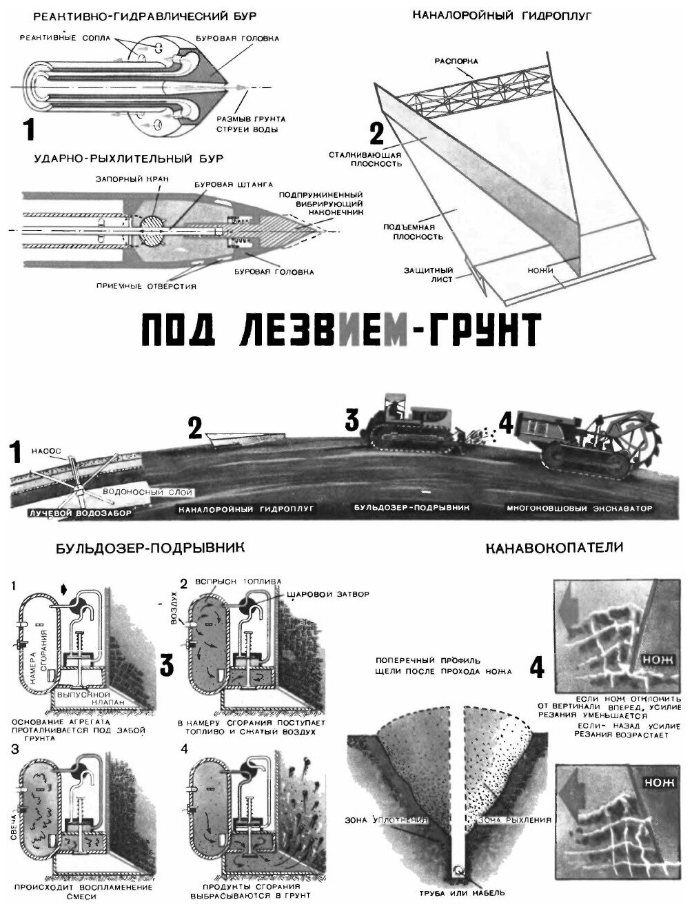 Журнал "Техника молодежи". № 01, 1969 - фото №6