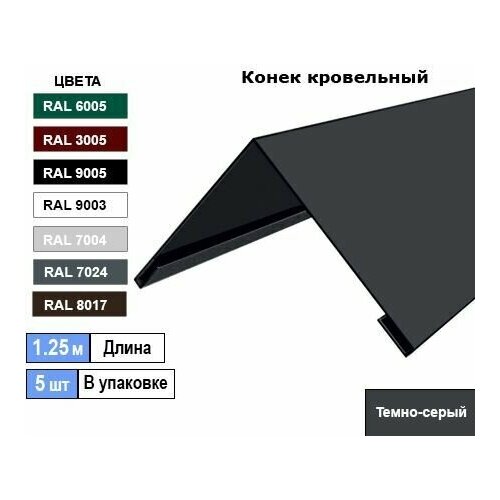 Конек кровельный Ral 7024 темно серый (5шт) 1.25м (150х150)