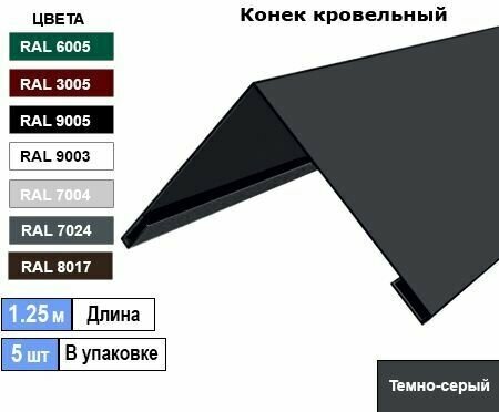 Конек кровельный Ral 7024 темно серый (5шт) 1.25м (150х150)