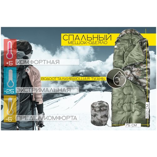 Спальный мешок спальник туристический 430000₽