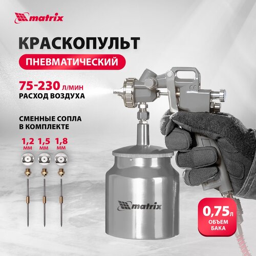 Краскопульт пневматический matrix 57317 краскопульт пневматический matrix 57316