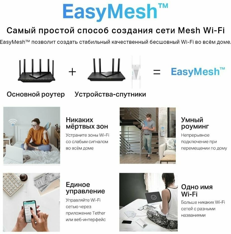 Wi-Fi роутер Tp-link Archer AX12