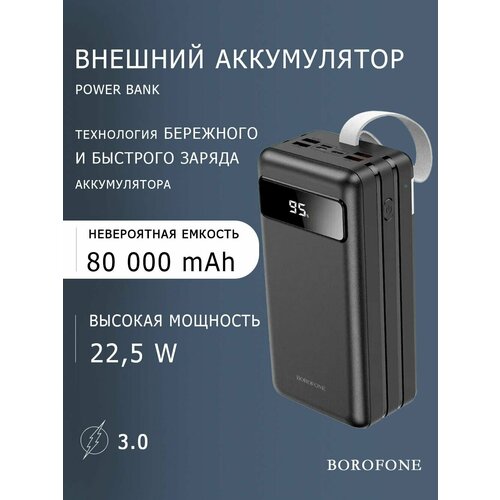 Power Bank внешний аккумулятор 80000 mAh с быстрой зарядкой 559900₽