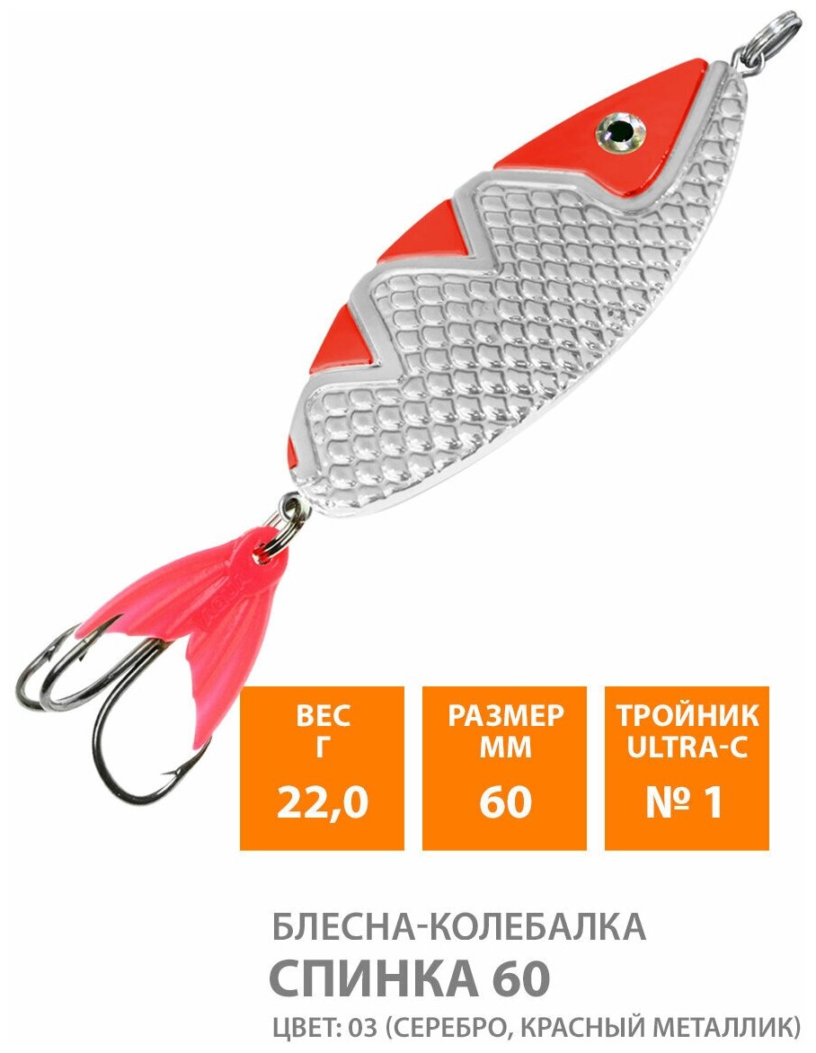 Блесна колебалка для рыбалки AQUA Спинка 60mm 22g цвет 03