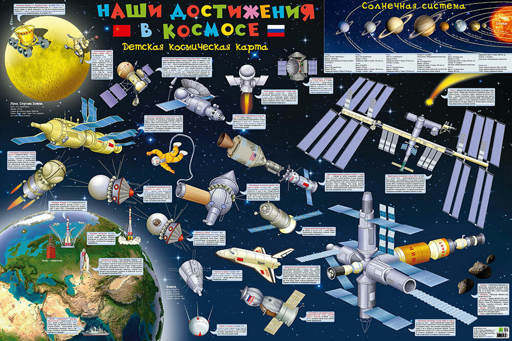 Настенная детская космическая карта. Наши достижения в космосе - фото №2