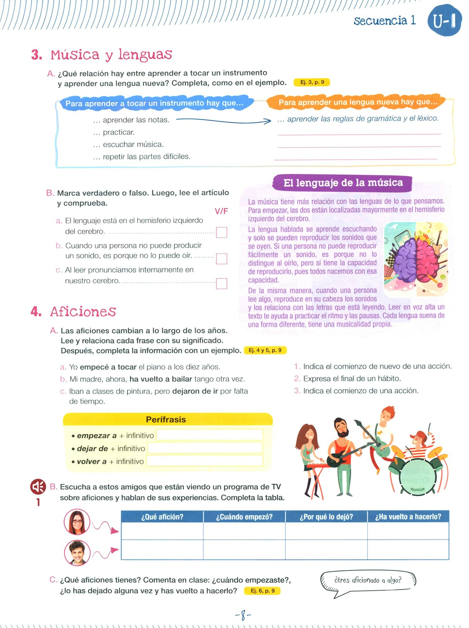 Experiencias 6. A2. Libro del alumno - фото №2