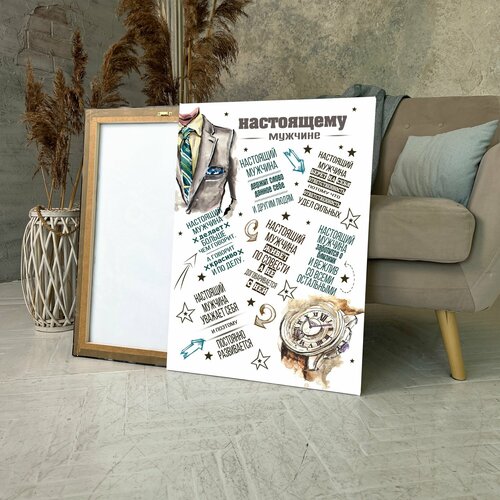 Картина на холсте 