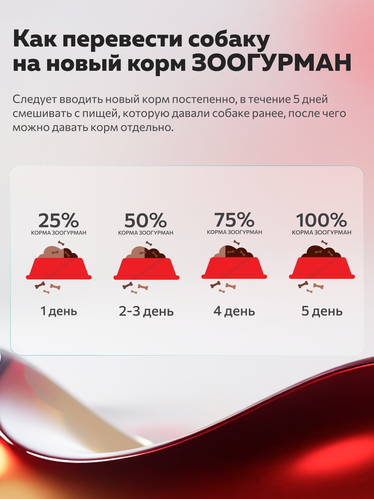 Влажный корм для взрослых собак Зоогурман "Expert solution"Ягненок с рисом Hypo Monoprotein 12шт x 100г — фото 1