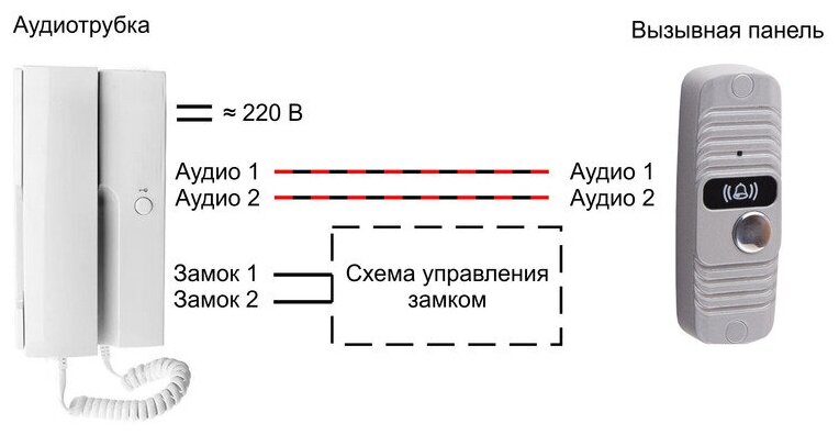 Вызывная аудиопанель домофона антивандальная JSBo / вызывная панель аудиодомофона - фотография № 4