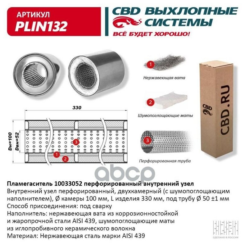 Пламегаситель 10033052 Перфорированный Внутр. Узел, Из Нерж.Стали. Cbd. Plin132 CBD арт. PLIN132