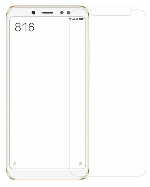 Защитное стекло на Xiaomi Redmi 5