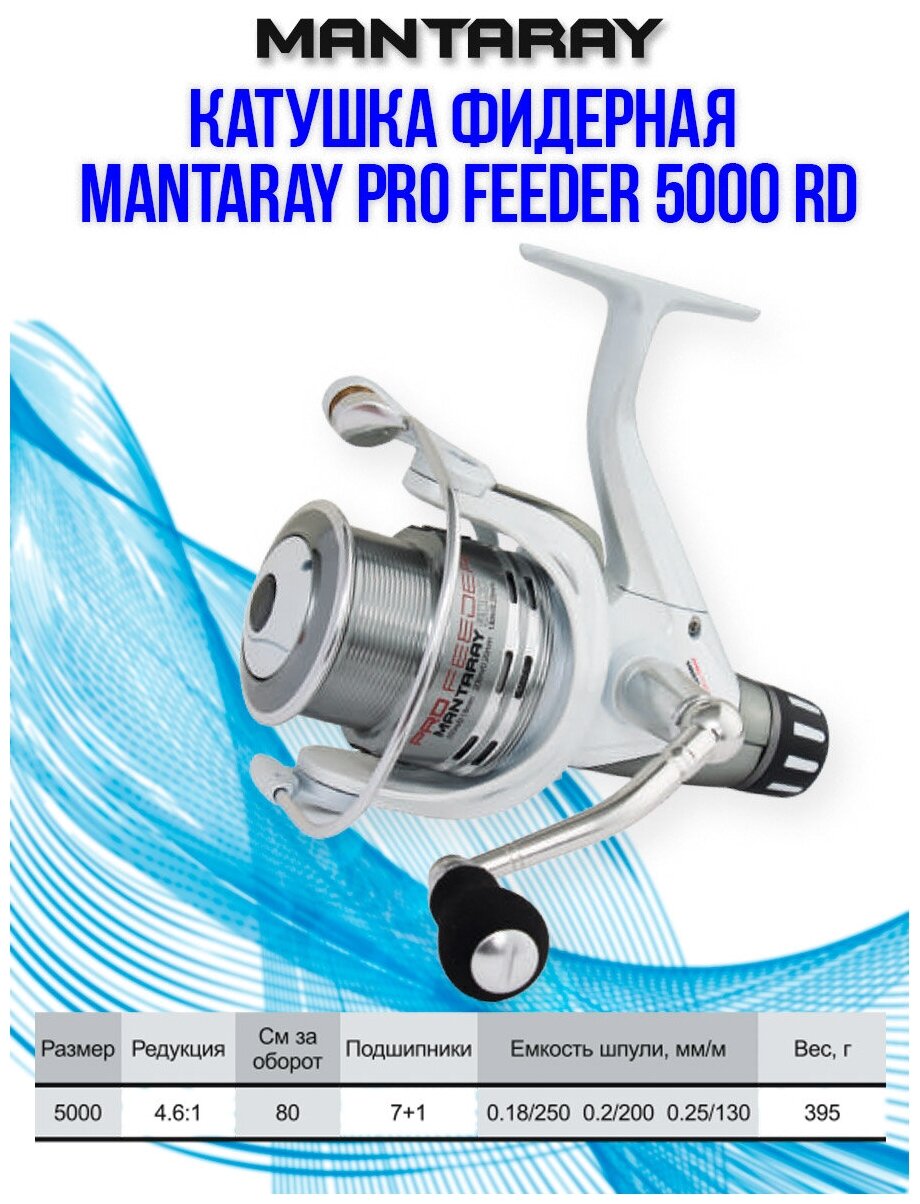 Катушкa фидерная Flagman Mantaray Pro Feeder 5000 RD