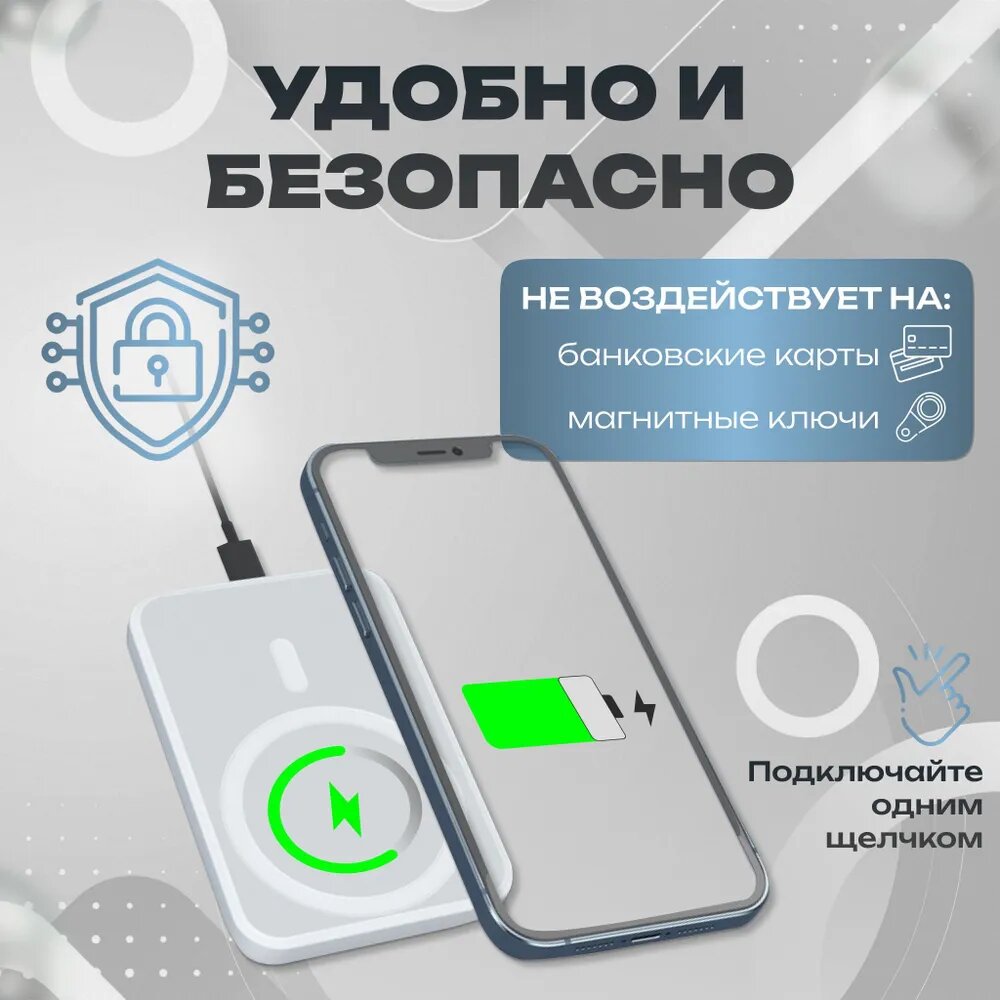 Внешний магнитный повербанк Magsafe Battery Pack для iPhone беспроводная быстрая зарядка 5000 мАч белый