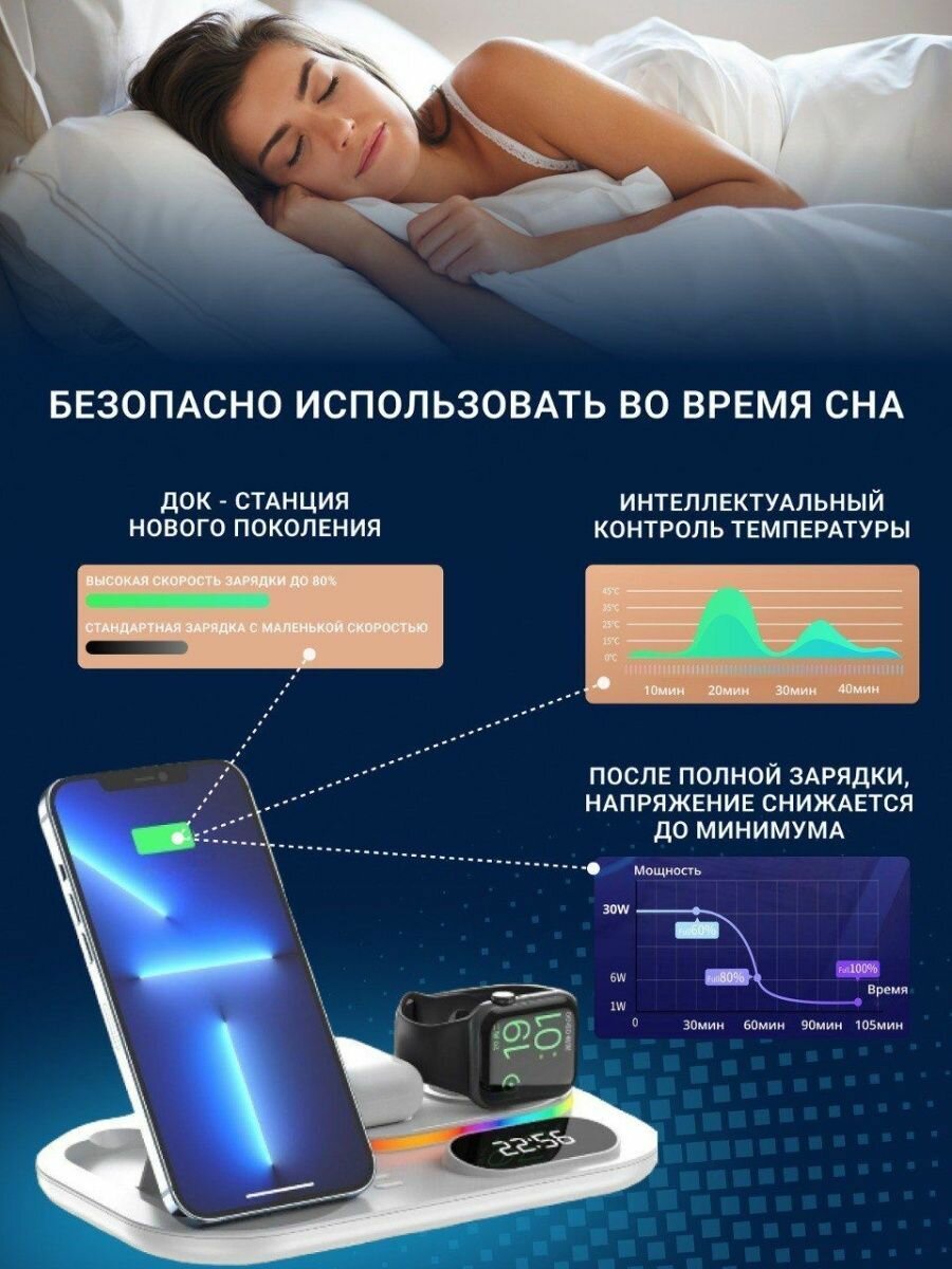 Беспроводное зарядное устройство/ Док-станция для iphone watch airpods / Магнитная зарядка, часы / 4 в 1 30W, белый — фото 1