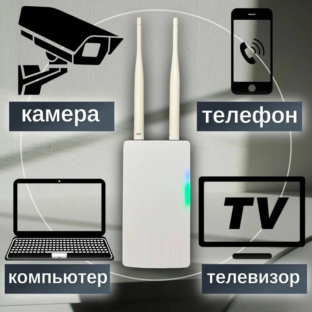 Уличный влагостойкий роутер LTE 4G 300 Мбит/с с сим-картой в подарок — фото 1