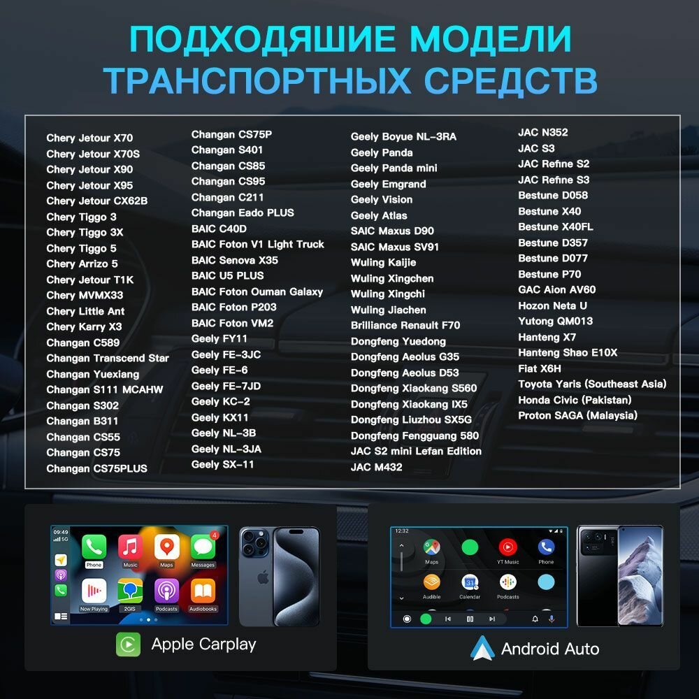 Адаптер CarABC Carbit link к Apple Wireless CarPlay или Android Auto — фото 1