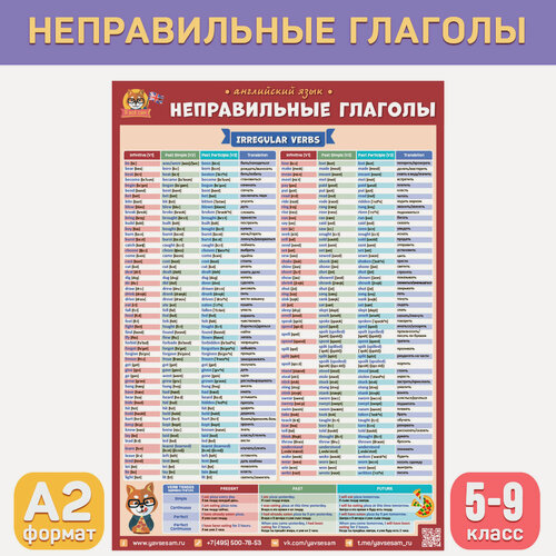 Изображение товара Обучающий плакат А2 Неправильные глаголы английского языка (5-9 класс) для средней школы, Делай уроки сам!