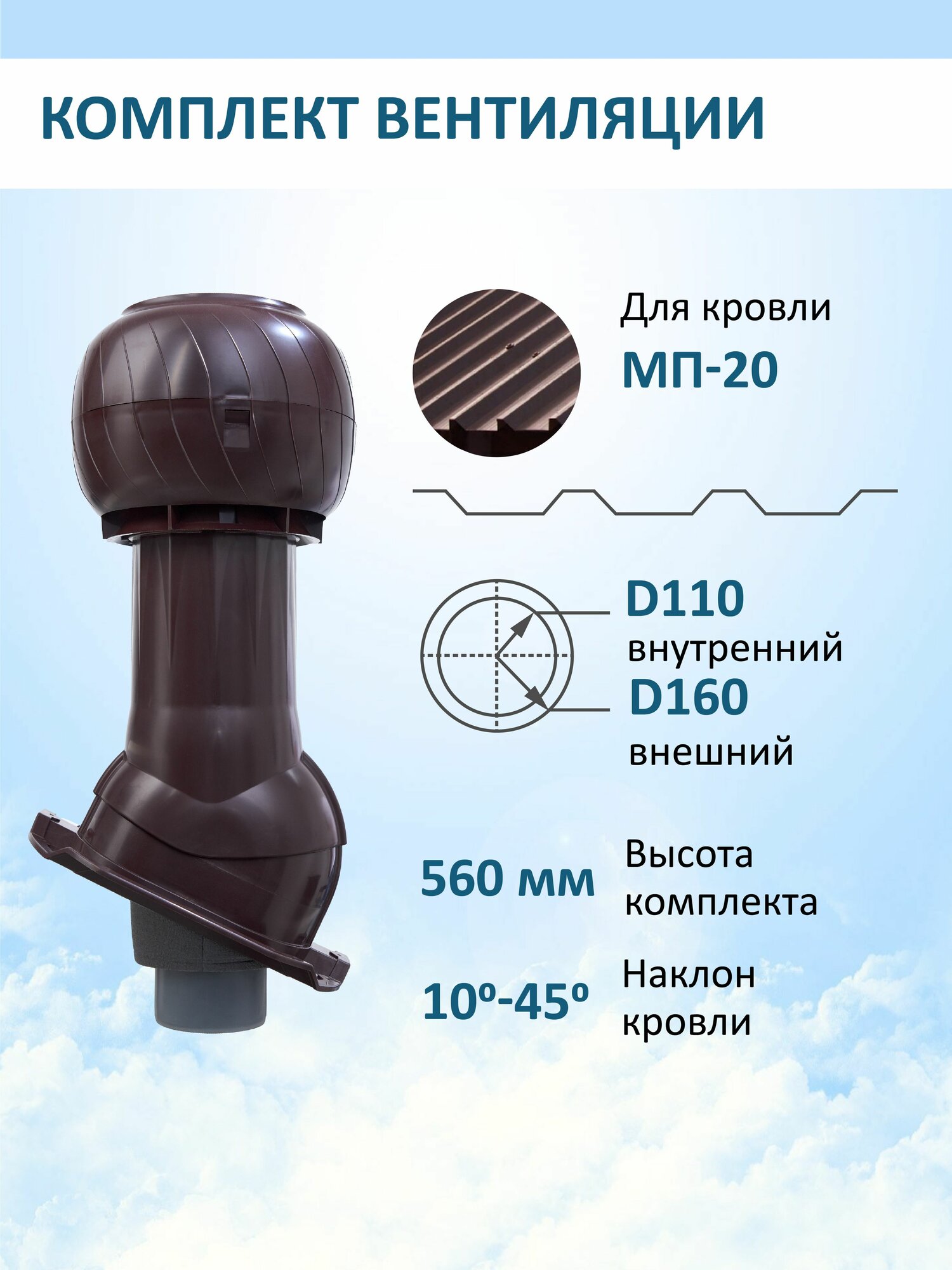Готовый комплект изолированный: PROF-20, 110/160 мм, RAL8017, Gervent, серия Static (колпак)