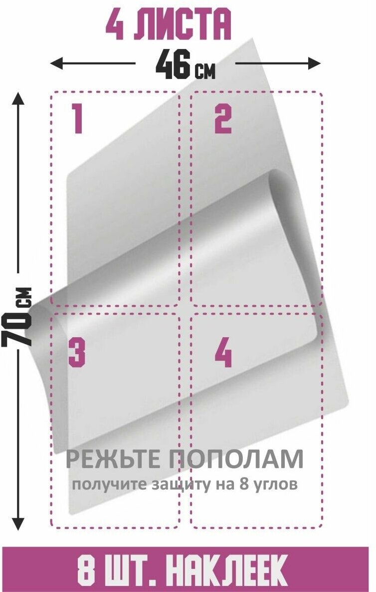 Когтеточка защитная пленка от царапин 4 плёнки - фотография № 4