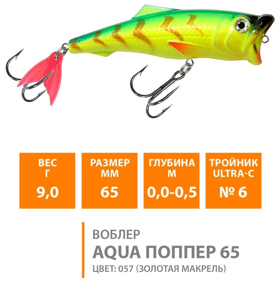 Воблер для рыбалки поверхностный AQUA Поппер 65mm 9g цвет 057