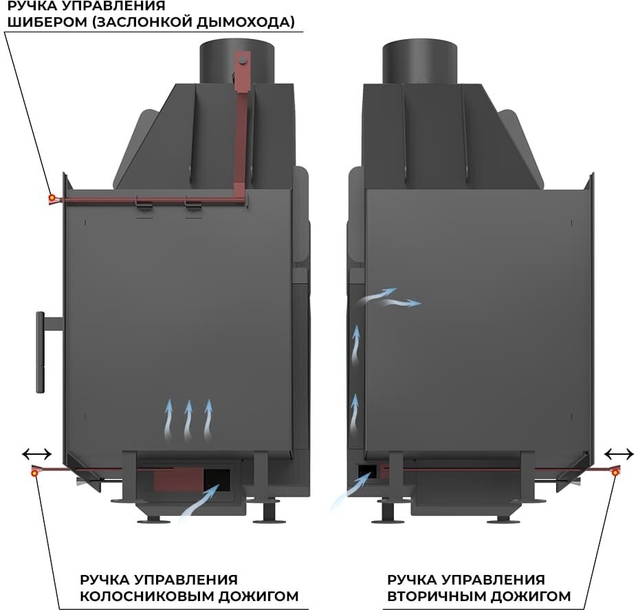 Каминная топка ASTON 700