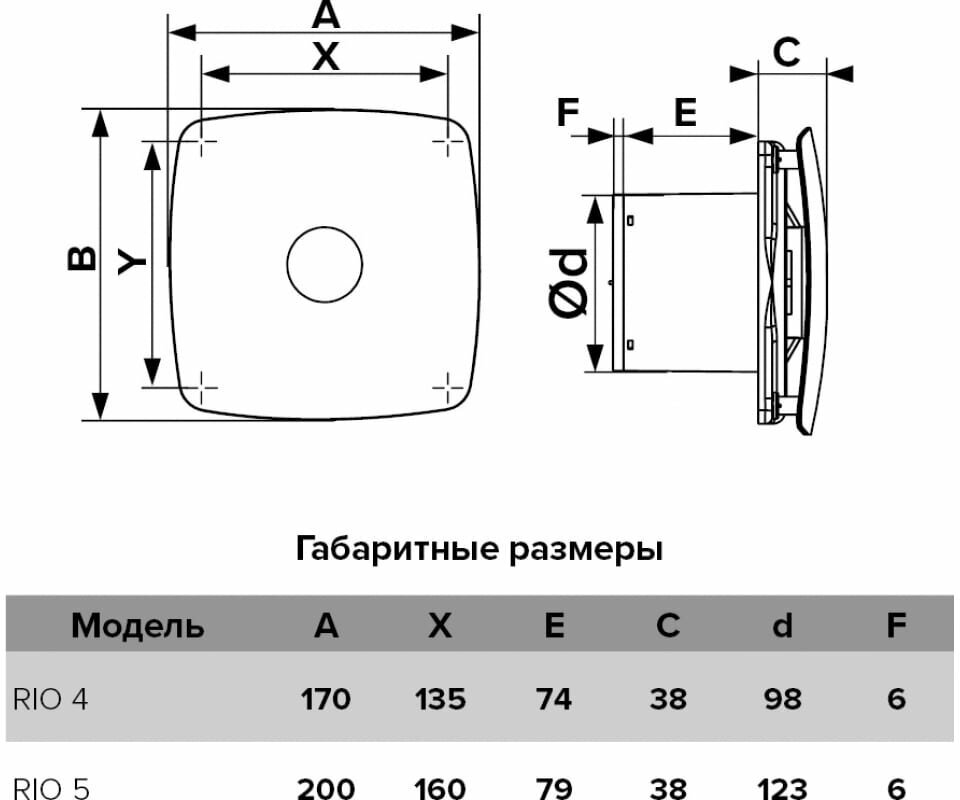 Вентилятор осевой вытяжной с обратным клапаном Эра RIO 4C champagne - фотография № 4