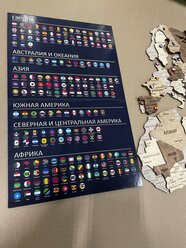 Геотеги флаги стран для карты мира 192 шт