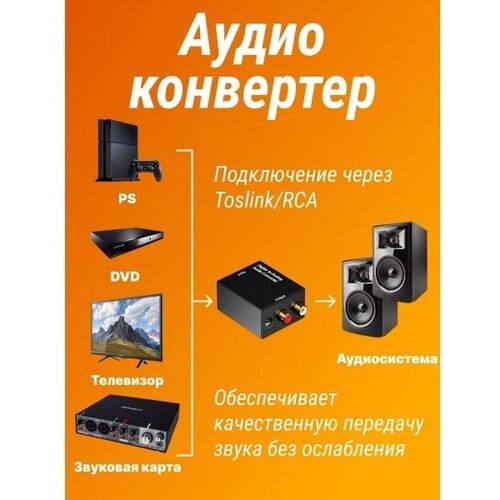 Аудио Конвертер Digital to Analog Audio ЦАП DAC цифра в аналоговый 2 шт (Черный) protable 3 5mm jack coaxial optical fiber digital to analog audio aux rca l r converter spdif digital audio decoder amplifier