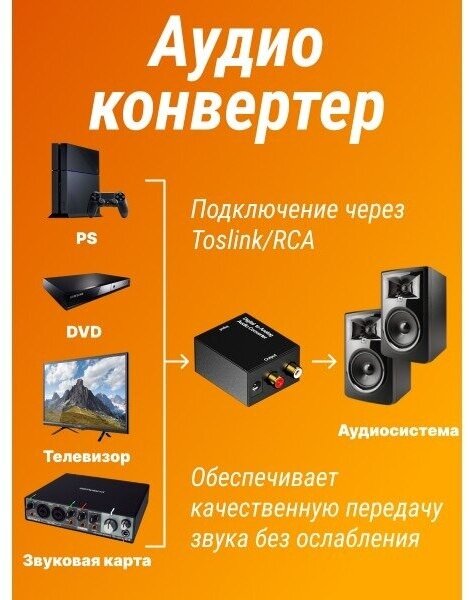 Аудио Конвертер Digital to Analog Audio ЦАП DAC цифра в аналоговый 2 шт (Черный)