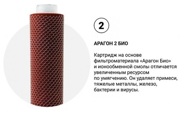 Картридж проточный Гейзер - фото №3