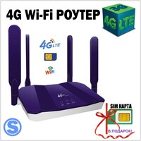 Лучшие 3G/4G LTE и ADSL модемы