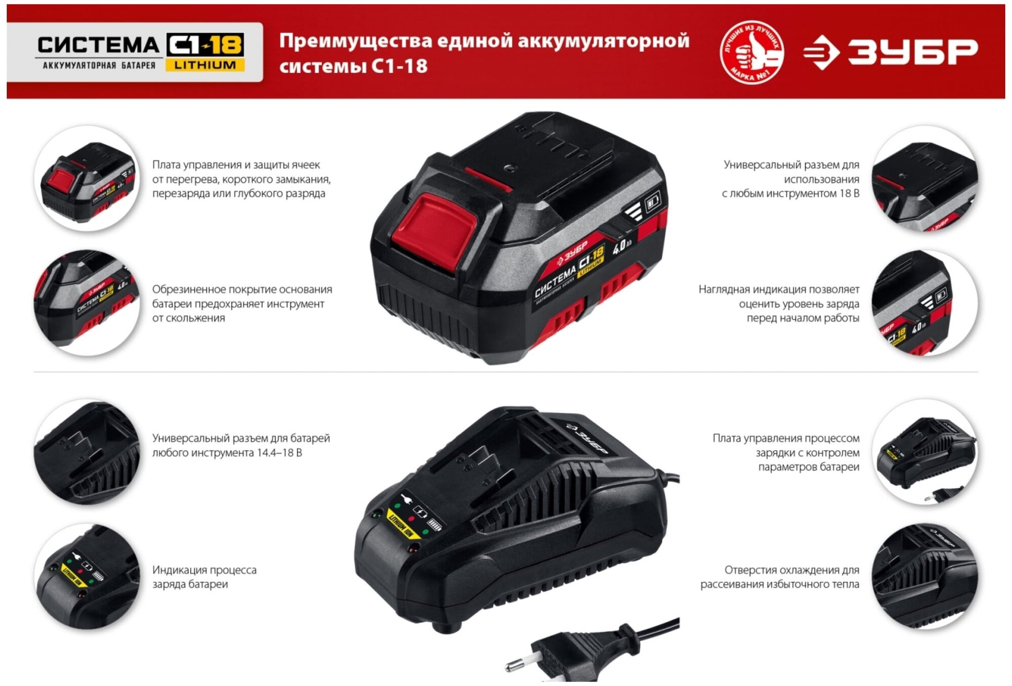 Батарея аккумуляторная Зубр АКБ-С1-18-4 18В 4Ач Li-Ion - фото №1