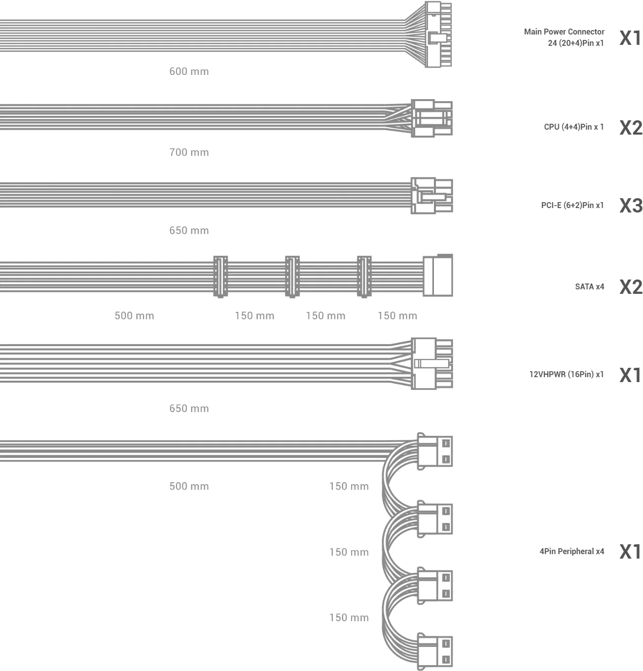 Блок питания Deepcool [R-PX850G-FC0B-EU] - фото №14